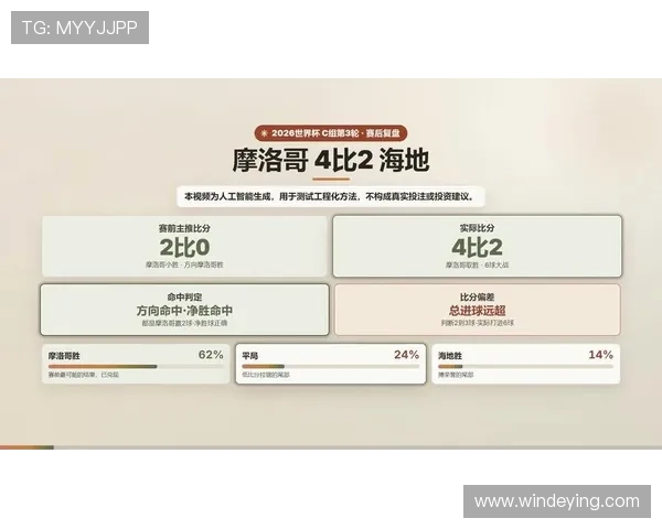 世界杯摩洛哥海地比赛历史比分统计及双方战绩分析报告